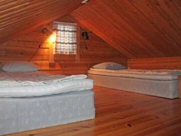 Фото номера Дом для отпуска Дома для отпуска Holiday Home Juolukka г. Pulju 22